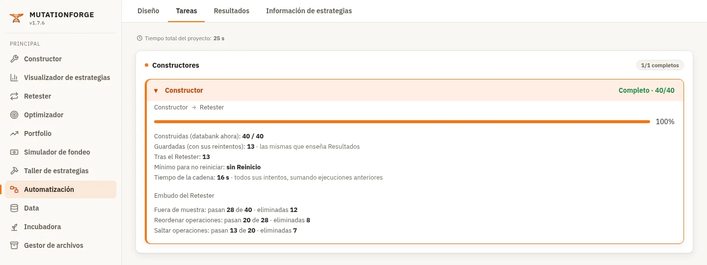 Pestaña Tareas con la cadena Constructor → Retester desplegada: Construidas, Guardadas, Tras el Retester y el embudo