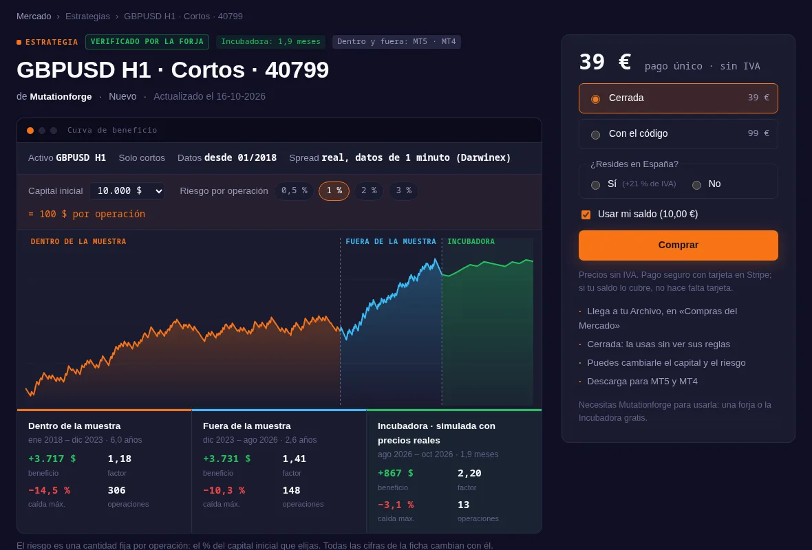 ficha de una estrategia del Mercado con la curva en tres tramos y el bloque de compra a la derecha