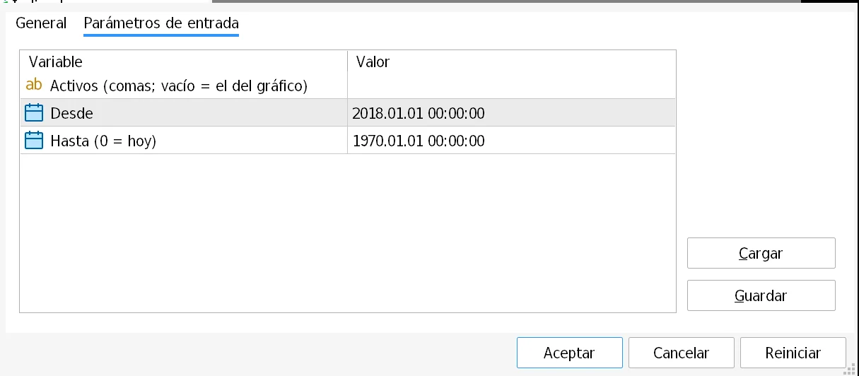 Ventana del script MutationforgeData en MetaTrader 5, pestaña «Parámetros de entrada»: Activos, Desde y Hasta