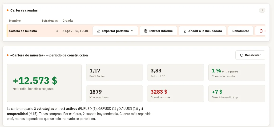 Pestaña Resultados del Portfolio con la lista de carteras arriba y la cabecera del informe de la seleccionada