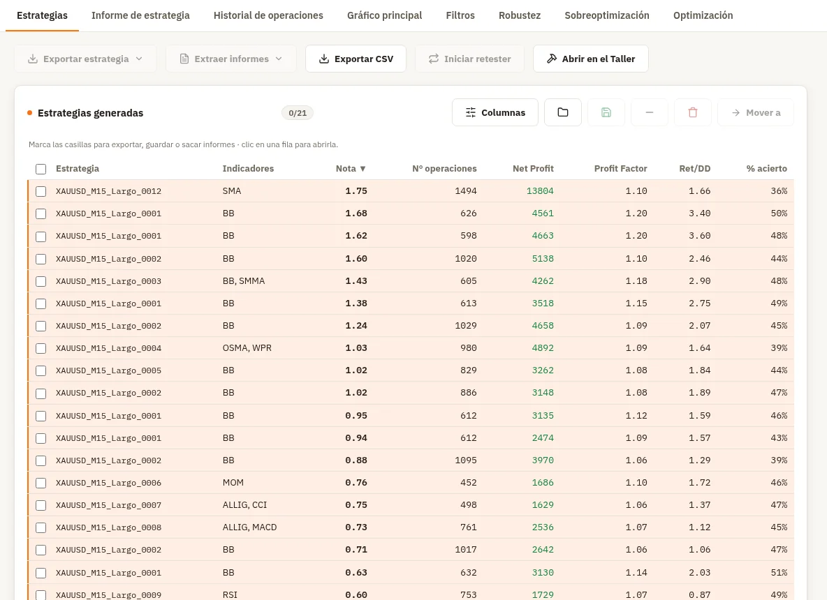 Visualizador de estrategias, pestaña Estrategias, con la tabla llena, la barra de botones y el botón Columnas