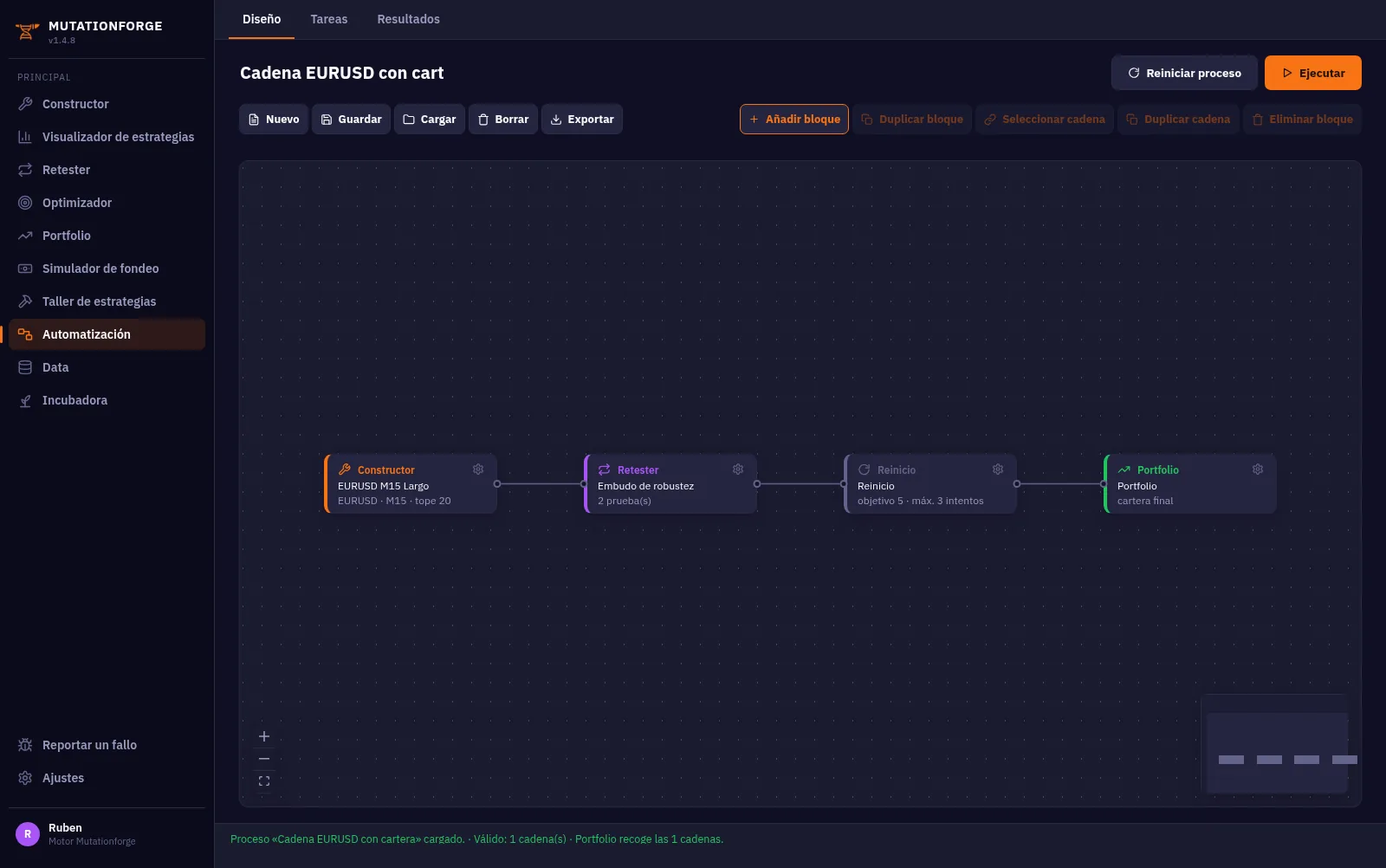 Lienzo de automatización con los bloques Constructor, Retester, Reinicio y Portfolio encadenados