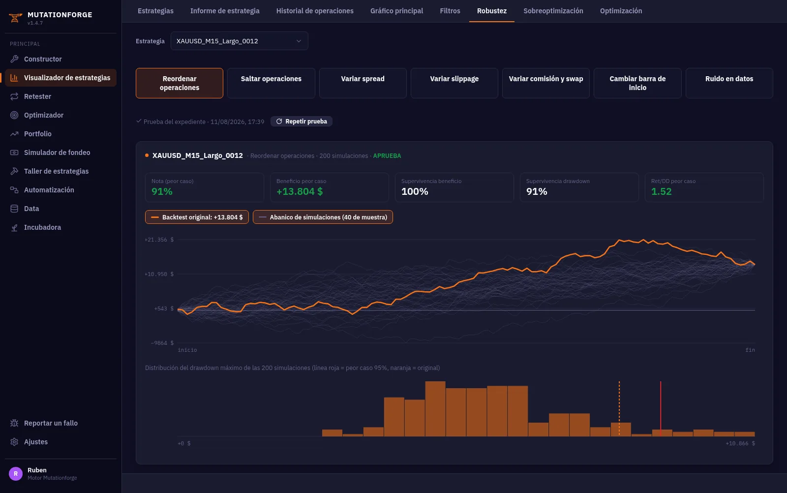Prueba Monte Carlo de reordenar operaciones: nube de 200 simulaciones alrededor del backtest original, con veredicto aprobado